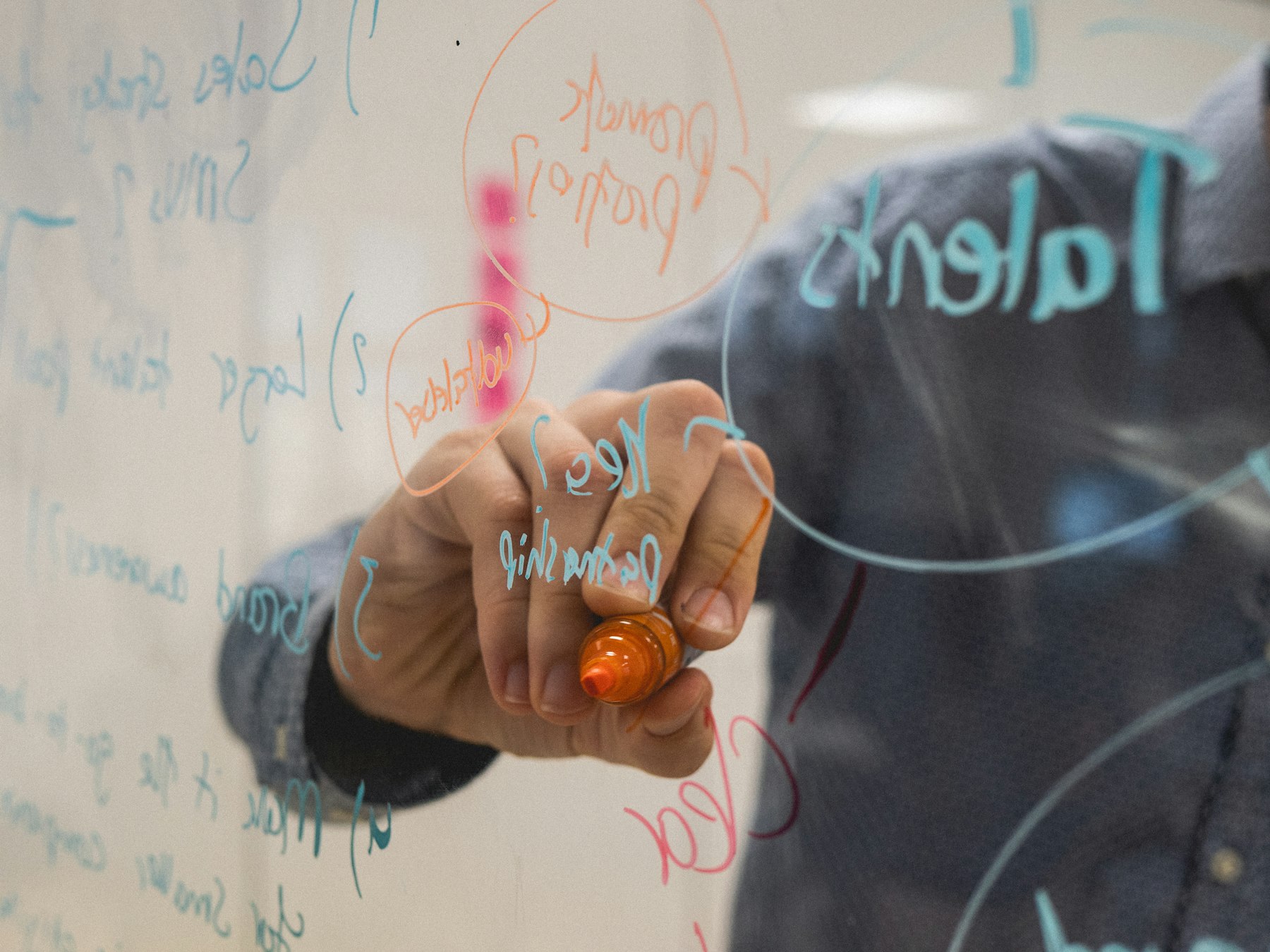 A person connecting ideas and requirements on a glass board.